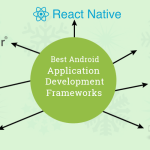 Best Android Application Development Frameworks