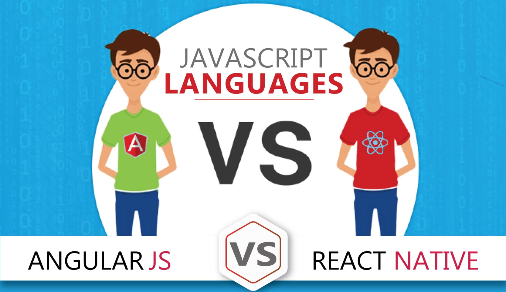 Comparing every inch of Angular JS and React JS