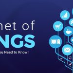 Internet of things: Everything basic you need to know