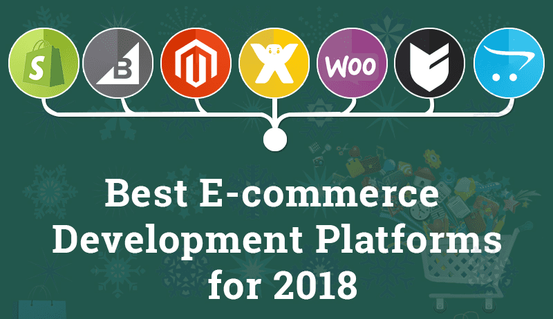 Infographic: 7 Best eCommerce Development Platforms 2023