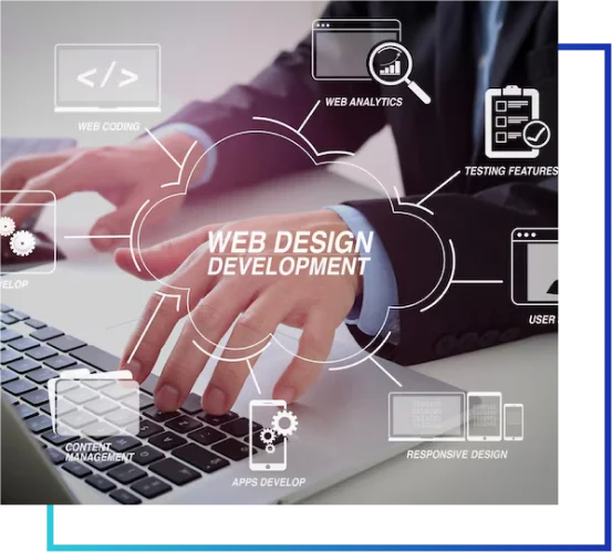 web development services