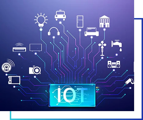 IOT-industry