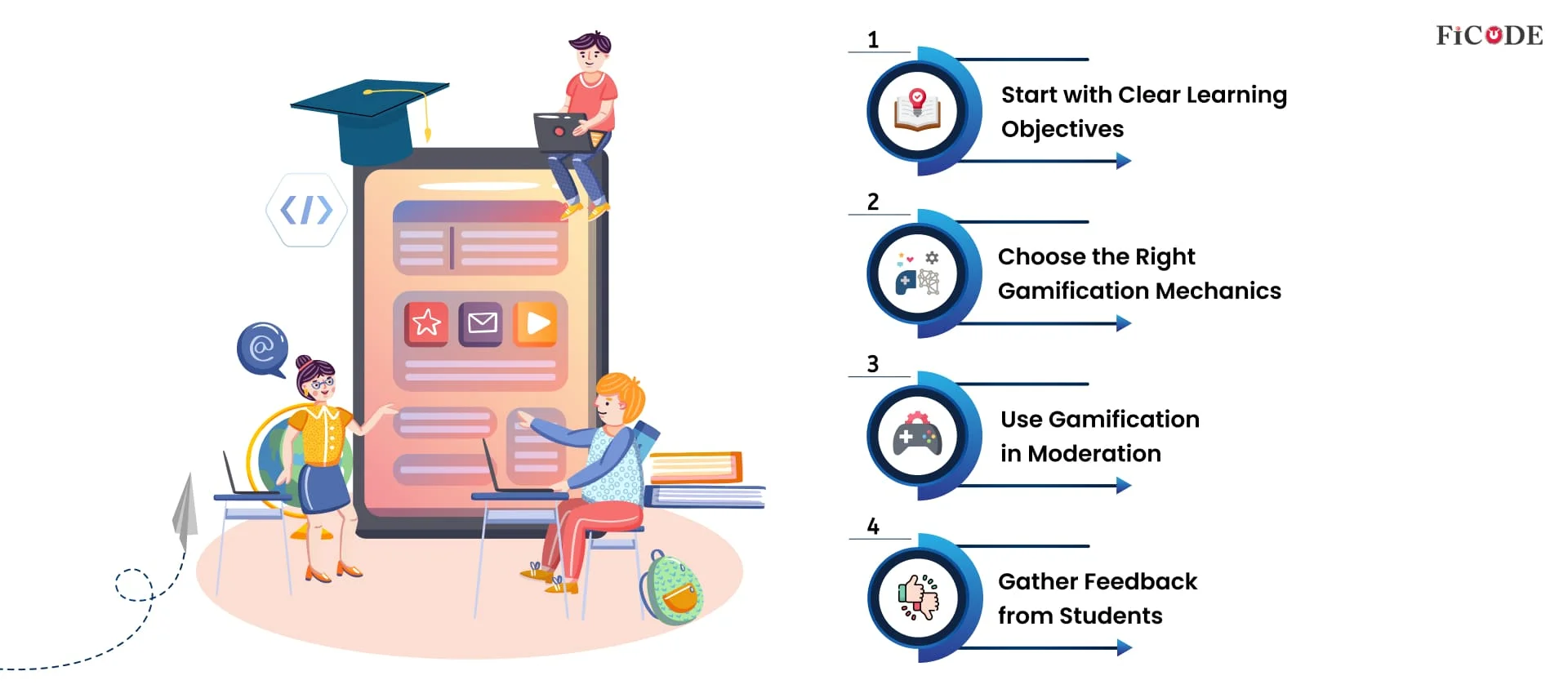 How to Implement Gamification in EdTech