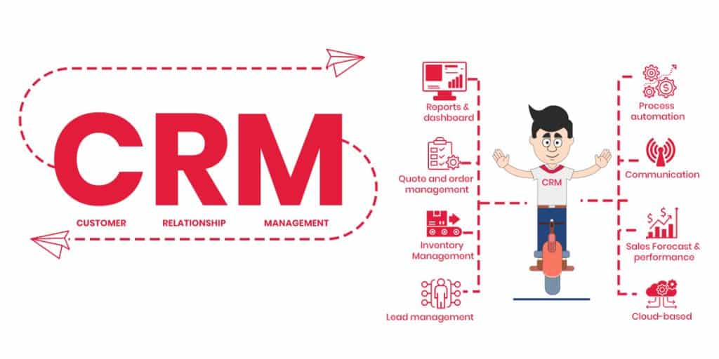 features of CRM tools