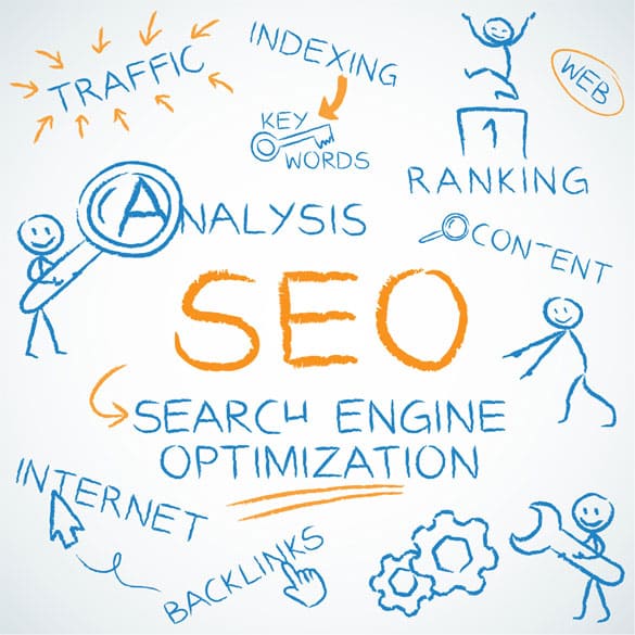 seo-benifits